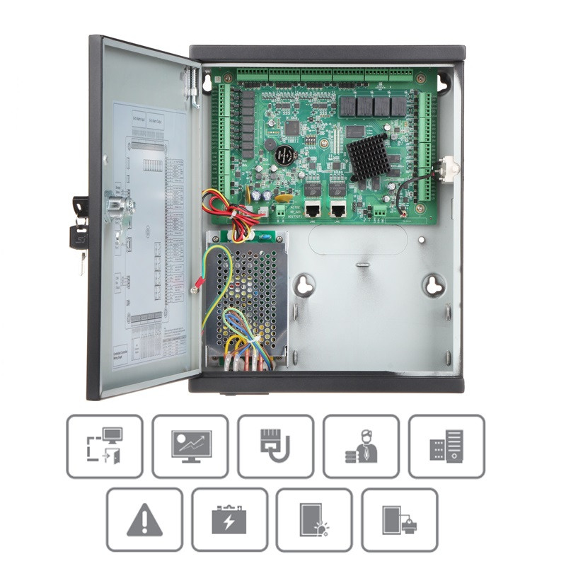 CONTROLADOR 4 PUERTAS MAESTRO PROX BIO ONVIF TCP-IP