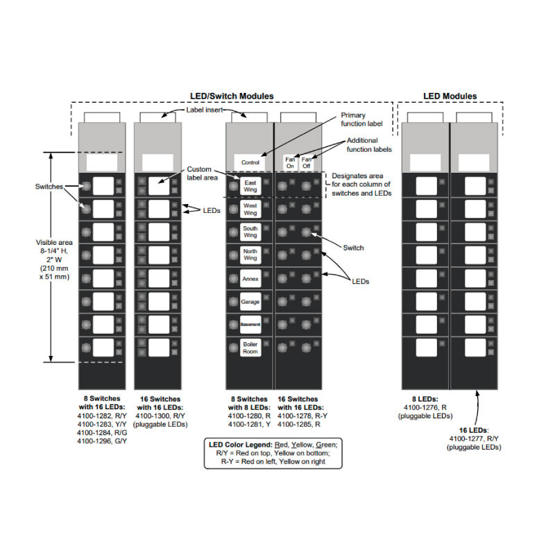 LED SWITCH SLIDE-IN LABEL KIT